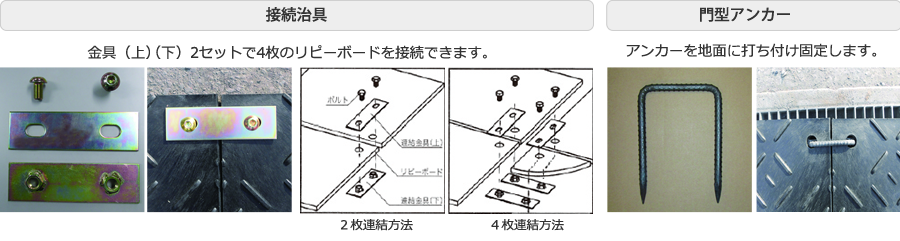 専用接続治具