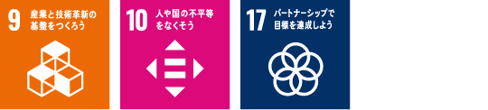 「多用なパートナーシップによる技術革新の促進」